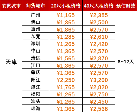 2024-05-25-天津到广东
