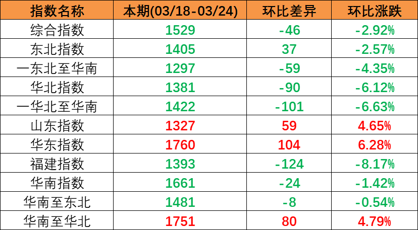 6966集团官网(中国)有限公司
