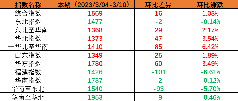 05d5cd287aa506e5b33064fb2abe85786415718012286 6966集团官网(中国)有限公司