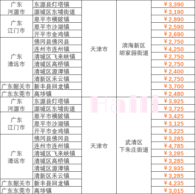 6966集团官网(中国)有限公司