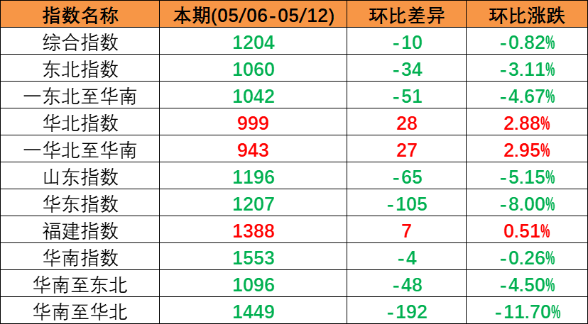 6966集团官网(中国)有限公司