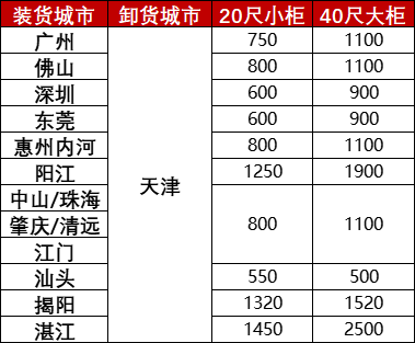 6966集团官网(中国)有限公司