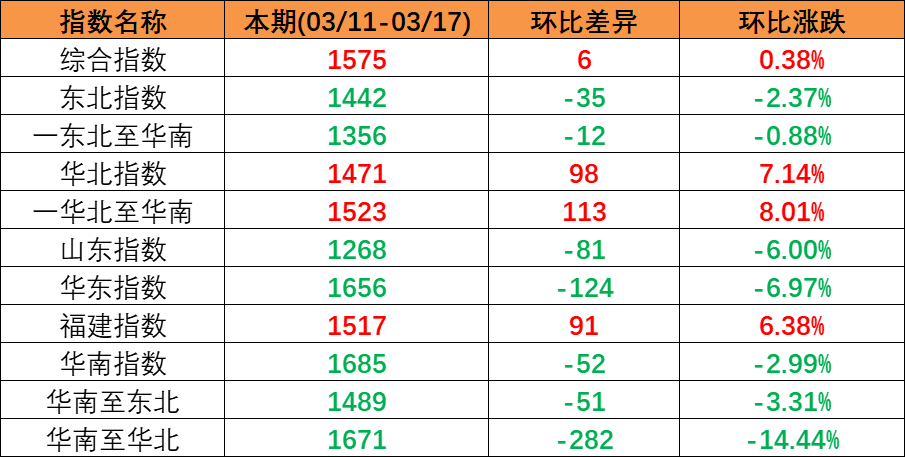 6966集团官网(中国)有限公司
