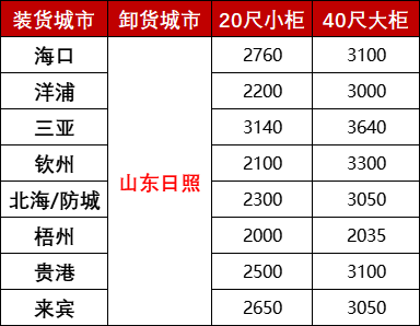 6966集团官网(中国)有限公司