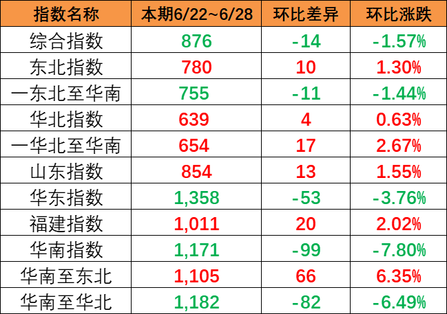 6966集团官网(中国)有限公司