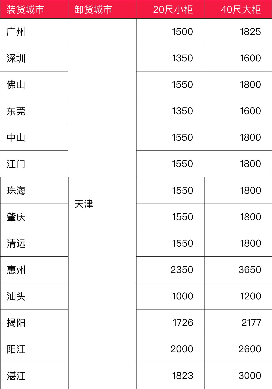 6966集团官网(中国)有限公司