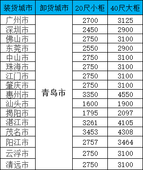 6966集团官网(中国)有限公司