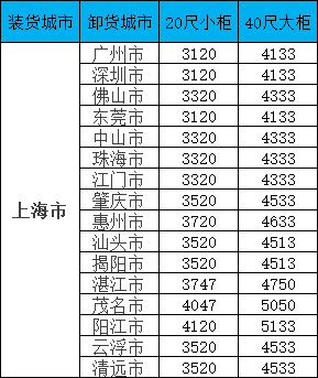 6966集团官网(中国)有限公司