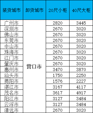 6966集团官网(中国)有限公司