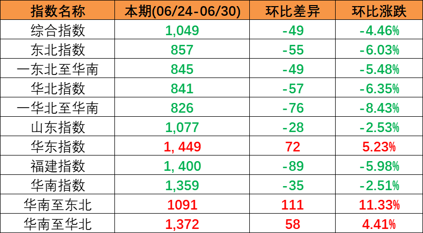 6a143056c3a9feb12164f104c76fae2564a8e2e49aea1 6966集团官网(中国)有限公司