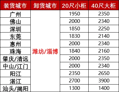 6966集团官网(中国)有限公司