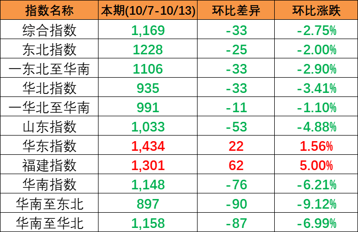 6966集团官网(中国)有限公司