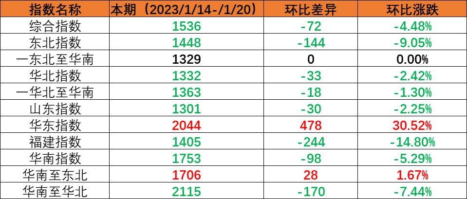 6966集团官网(中国)有限公司