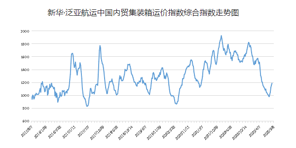 6966集团官网(中国)有限公司