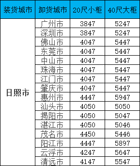 6966集团官网(中国)有限公司
