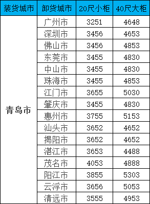 6966集团官网(中国)有限公司