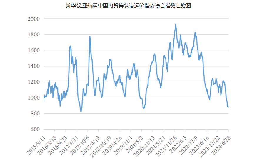 6966集团官网(中国)有限公司