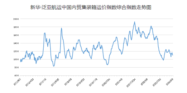 6966集团官网(中国)有限公司