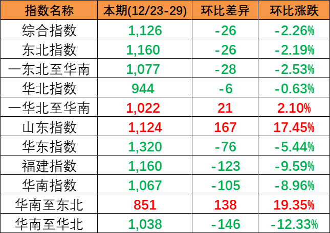 b27cc21e4ec06dbacc65a82e60e104e56598edb10daf4 6966集团官网(中国)有限公司