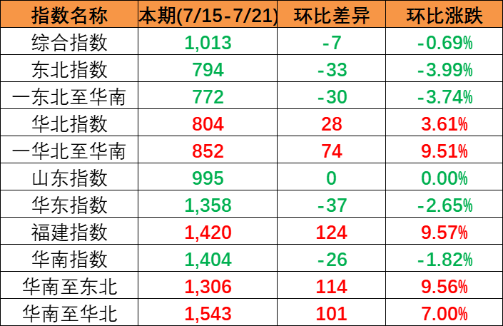 6966集团官网(中国)有限公司
