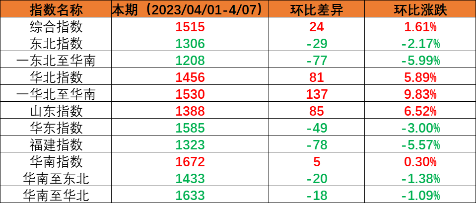 ca1126ad6f00c718024b13be8a888a1a64391f0dcb563 6966集团官网(中国)有限公司