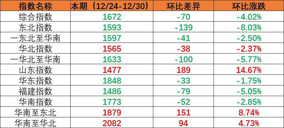 6966集团官网(中国)有限公司