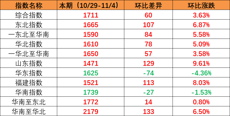 cd3fb98fb26255c60eb353b0ff98ce96636f10824dc58 6966集团官网(中国)有限公司