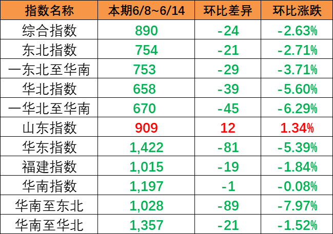 6966集团官网(中国)有限公司