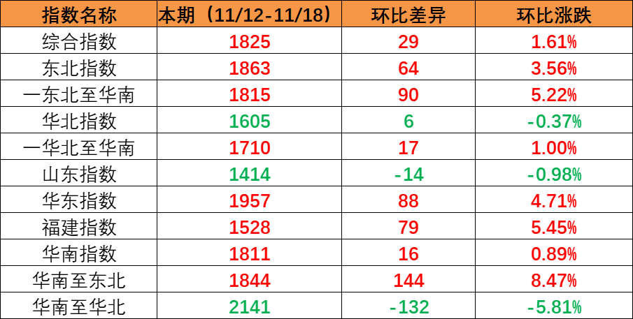 6966集团官网(中国)有限公司