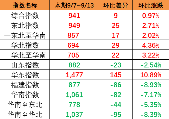 6966集团官网(中国)有限公司