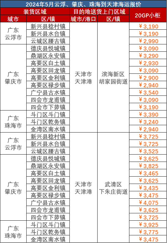 e4f7fe35dddd880551c1166d70716fa5663de8d15956f 6966集团官网(中国)有限公司