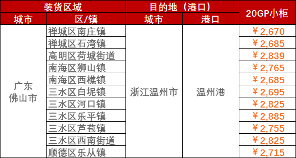 e70e4bf1fdbc3bb9b20e2b17d3c8428664117be64c60f 6966集团官网(中国)有限公司